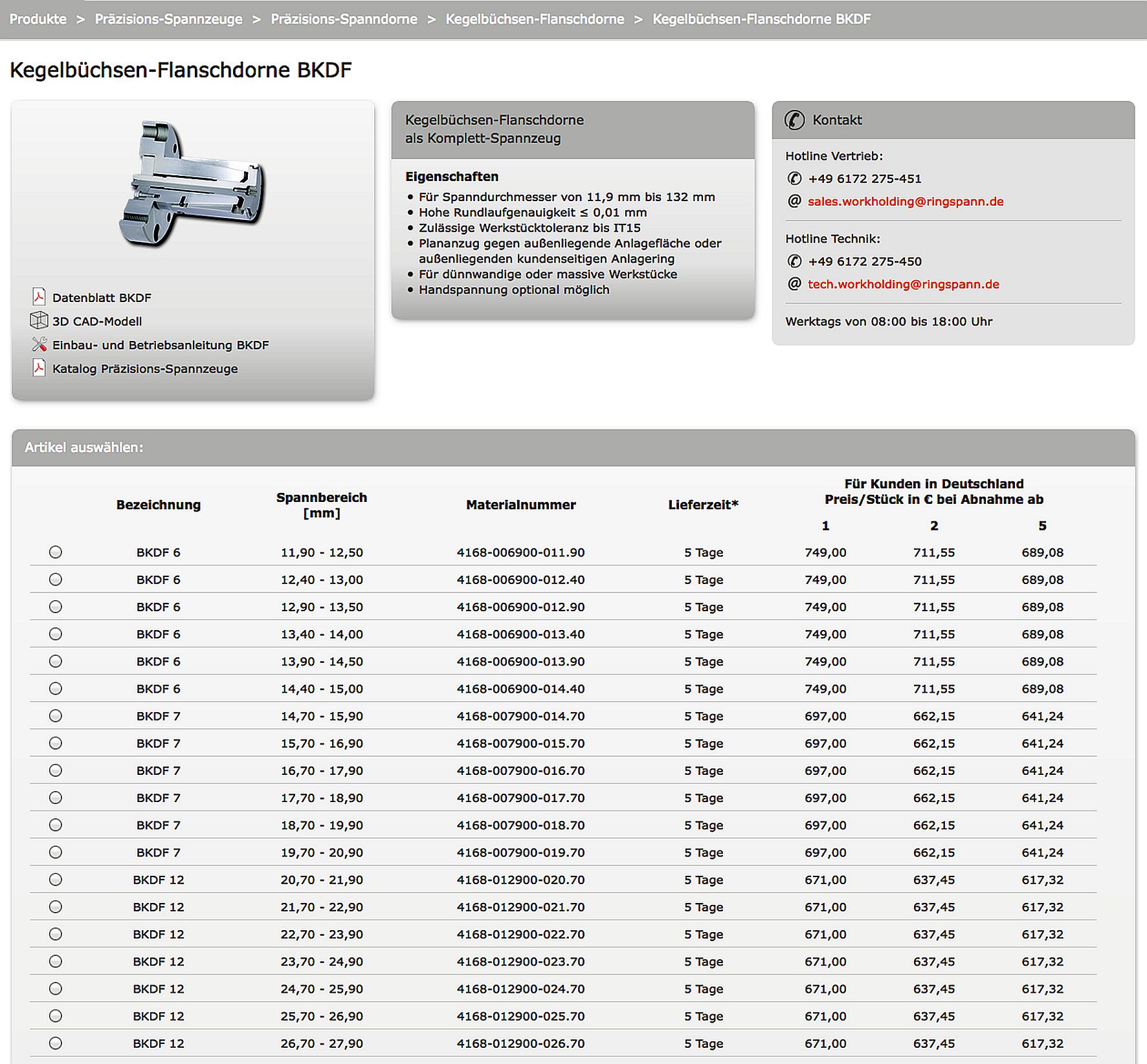 Important product information in the RINGSPANN online shop Important product information in the RINGSPANN online shop